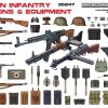 MiniArt 35247 German Infantry Weapons & Equipment