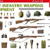 MiniArt 35304 Soviet Infantry Weapons And Equipment. Special Edition