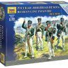 Zvezda 6808 Russian Line Infantry Napoleonic Wars