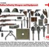 ICM 35686 WWI Italian Infantry Weapon and Equipment