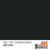 AK11316 RAL 7021 Dunkelgrau