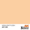 AK11403 Highlight Flesh