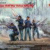 ICM 35020 American Civil War Union Infantry. Set 1