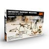 AK35005 Infantry Support Weapon Dshkm &